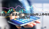新易盛：预计2024年上半年净利润为8